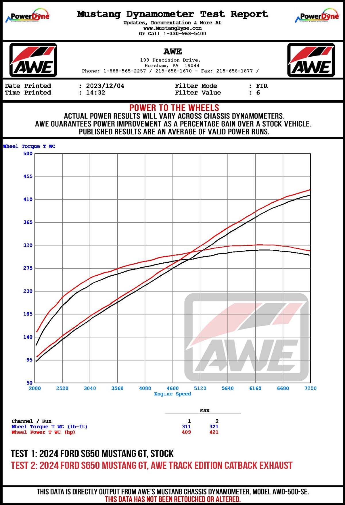 AWE Exhaust Suite | 2024-2026 Ford Mustang GT S650 Quad Tip 5.0L