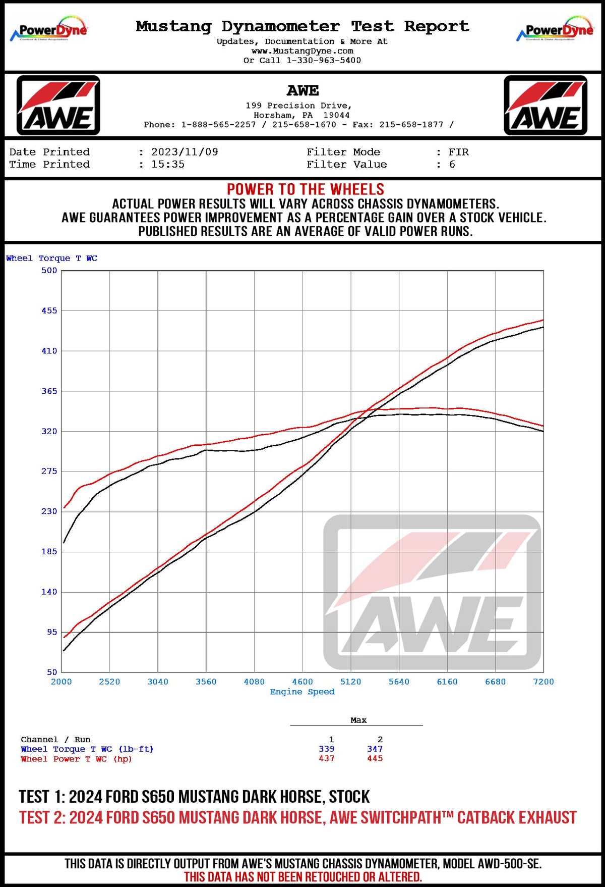 AWE Exhaust Suite | 2024-2026 Ford Mustang Dark Horse S650 5.0L