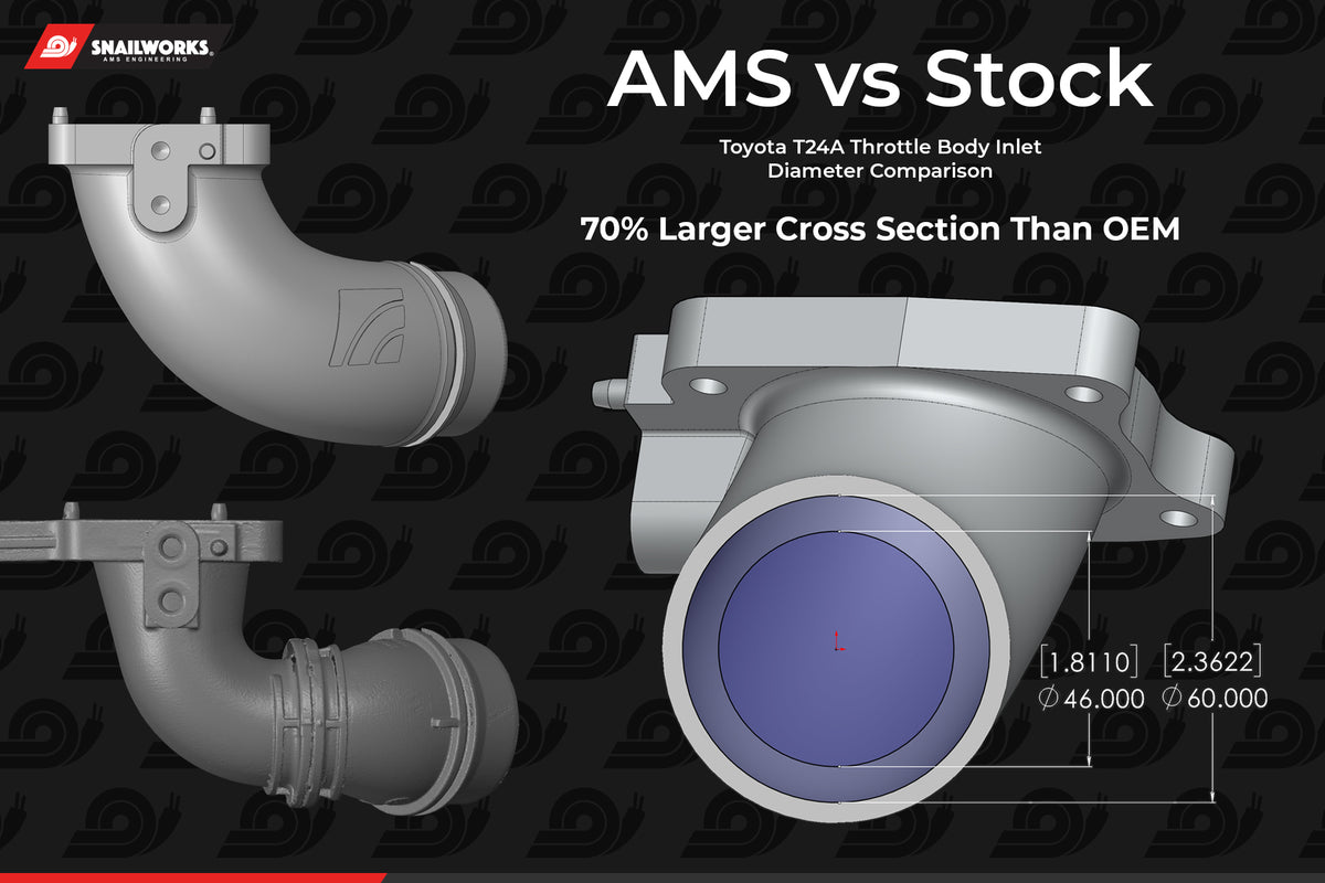 AMS Performance Toyota T24A Billet Throttle Body Inlet