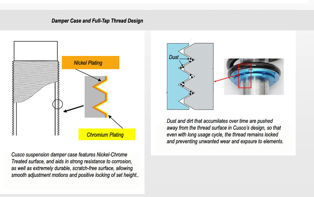Cusco 2023+ Nissan 400Z (RZ34) 40-Way Adj Street Zero-A Coilover Kit w/ Pillowball Upper Mount