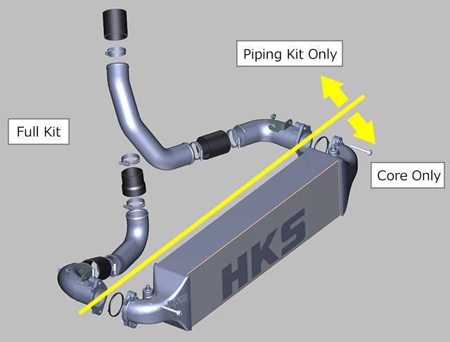 HKS R Type Intercooler & Piping kit for Civic Type-R FL5